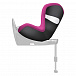 Кресло автомобильное Sirona M2 i-Size, Passion Pink CYBEX | Фото 3