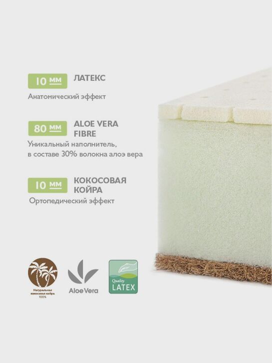 Матрас ПЛИТЕКС-С &quot;Aloe vera Oval&quot; 1250х750х110мм  | Фото 2