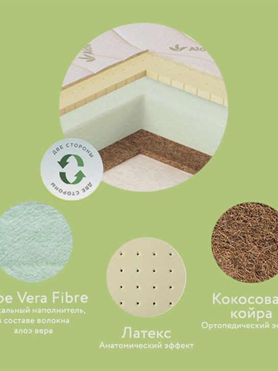 Матрас ПЛИТЕКС-С &quot;Aloe vera Oval&quot; 1250х750х110мм  | Фото 3