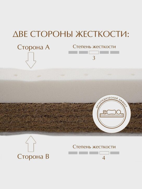 Матрас детский &quot;Lit Mimo&quot; 125х65х10 см Jan&Sofie | Фото 5