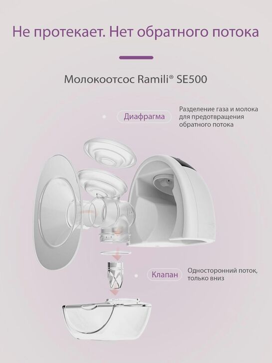 Бионический электрический молокоотсос SE500 с бутылочкой 240 мл Ramili | Фото 12