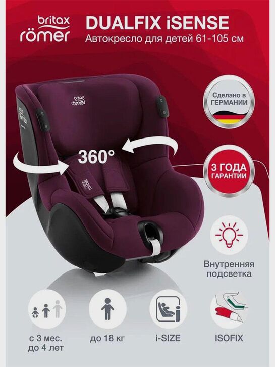 Детское автокресло DUALFIX iSENSE Space Black Britax Roemer | Фото 7