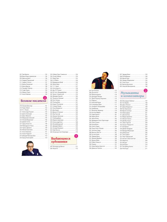 Книга «Великие люди! 365 личностей, изменивших мир» Эксмо | Фото 5