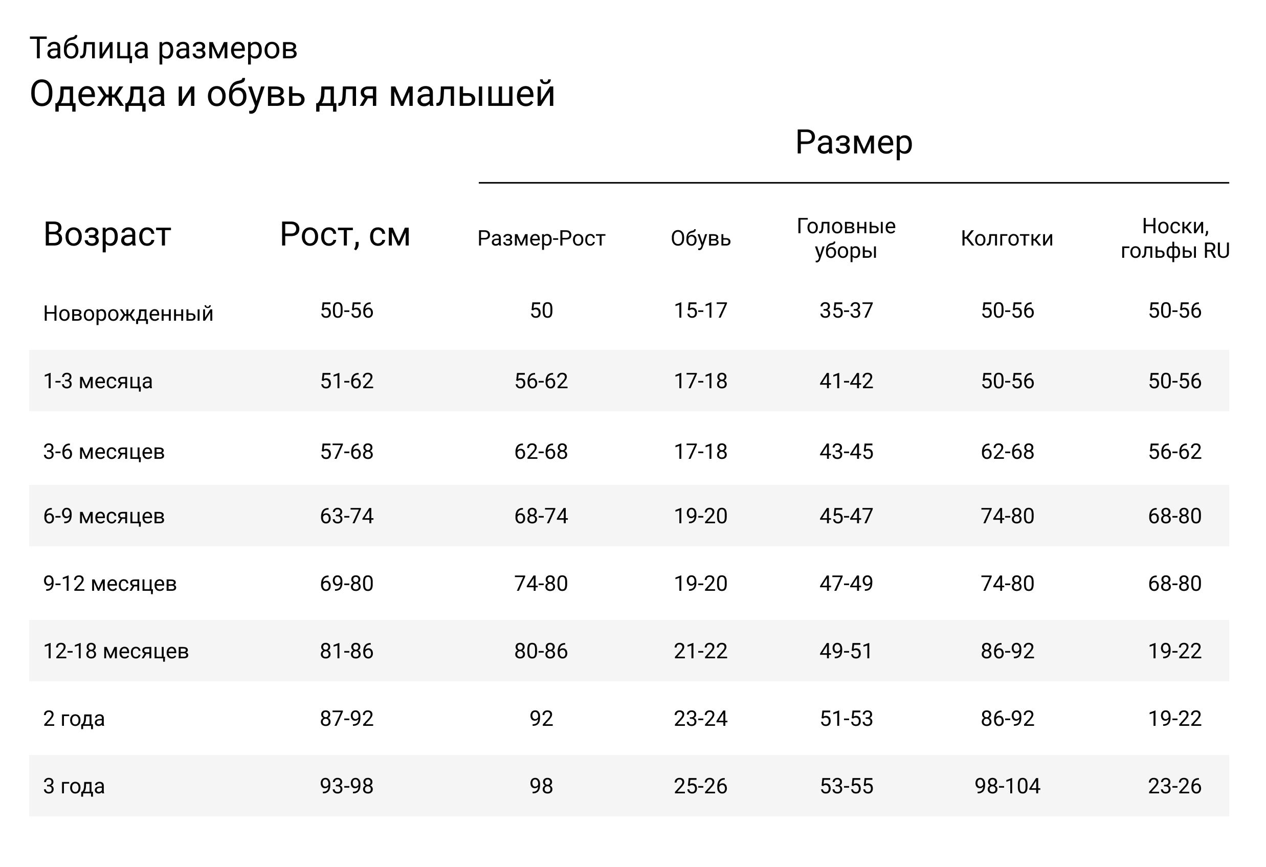 Таблица размеров