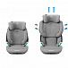 Автомобильное кресло Kore Pro i-Size, Authentic Grey Maxi-Cosi | Фото 10