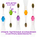 Зубная щетка MontCarotte Purple d 0.15 мм  | Фото 7