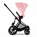 Ткань Seat Pack PRIAM III FE Simply Flowers Pink CYBEX | Фото 3