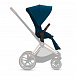 Набор чехлов прогулочного блока Seat Pack PRIAM III Mountain Blue CYBEX | Фото 3