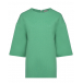 Зеленый блузон из шерсти MRZ | Фото 1