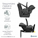 Автокресло CabrioFix i-size select grey Maxi-Cosi | Фото 17