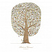 Пеленка Atelier Choux &quot;Friend&Family Tree&quot; в подарочной упаковке, 100*100 см  | Фото 5