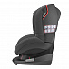 Кресло автомобильное для детей 9-18 кг Tobi Authentic Black черный Maxi-Cosi | Фото 2